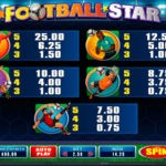 Определенные черты игрового автомата Football Star из казино Вулкан Гранд